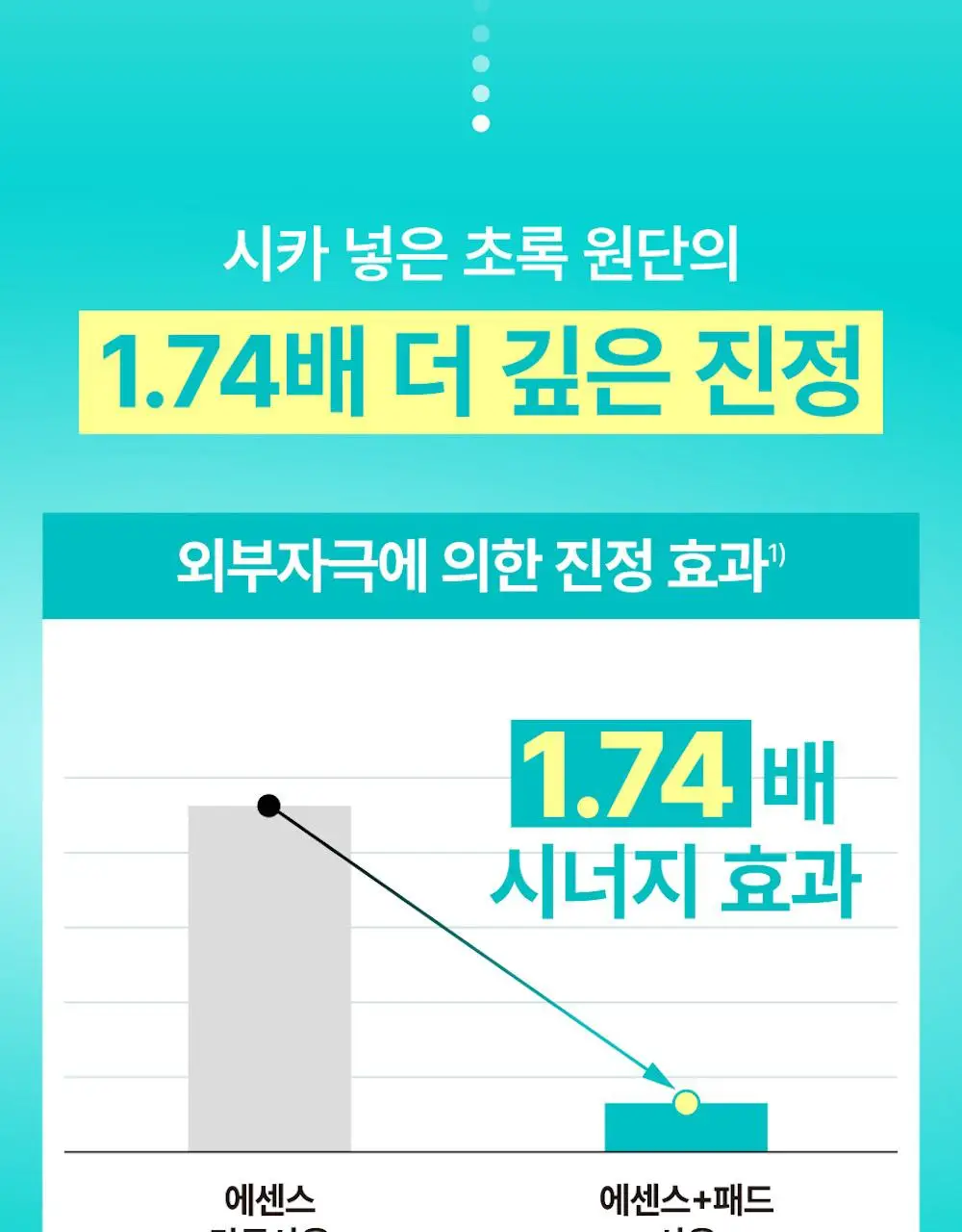 [추가증정] 넘버즈인 토너패드 증정 기획 중 택 1(1번, 3번, 5번) 상세페이지 11